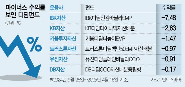 이미지가 없습니다.