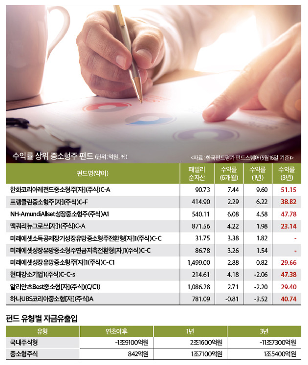 이미지가 없습니다.