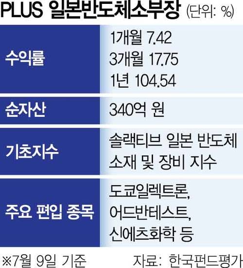 이미지가 없습니다.